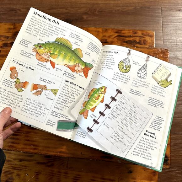 Vintage 2004 Usborne Starting Fishing With Internet Links Hardcover Book - Picture 7 of 9